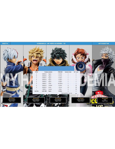 Ichiban kuji my hero academia -  vs -  lote 80 articulos