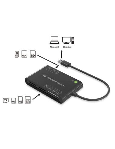 Lector de tarjetas externo conceptronic usb 2.0 - lector dnie 3.0